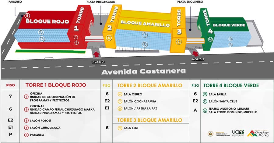 Mapa del Campo Ferial Chuquiago Marka